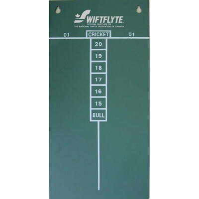 GREEN CHALK BOARD