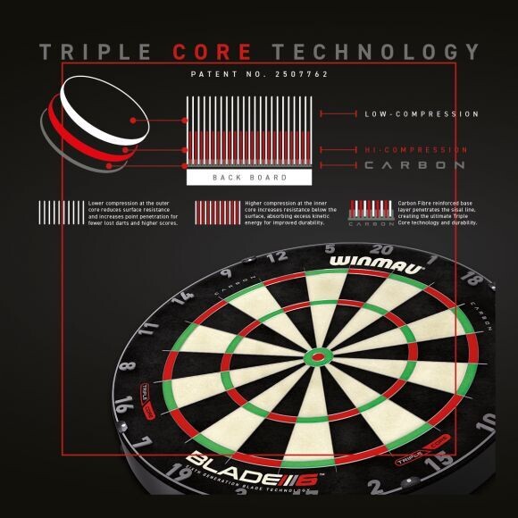 BLADE 6 TRIPLE CORE DART BOARD