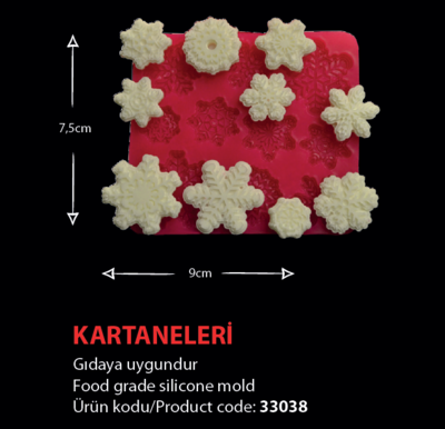 33038 Kartaneleri