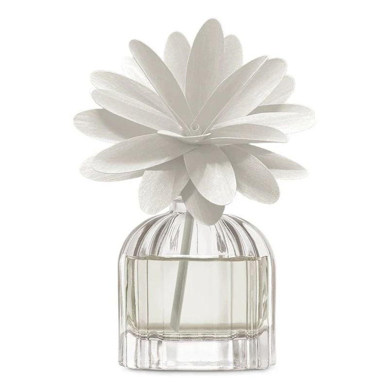 Diffuseur FLEUR iris poudré 60ml MUHA