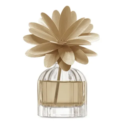 Diffuseurs de parfum