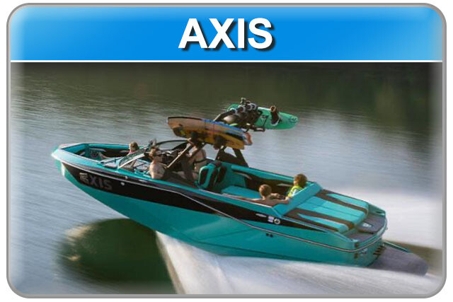 AXIS