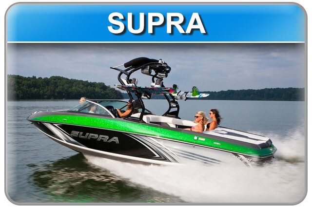 SUPRA