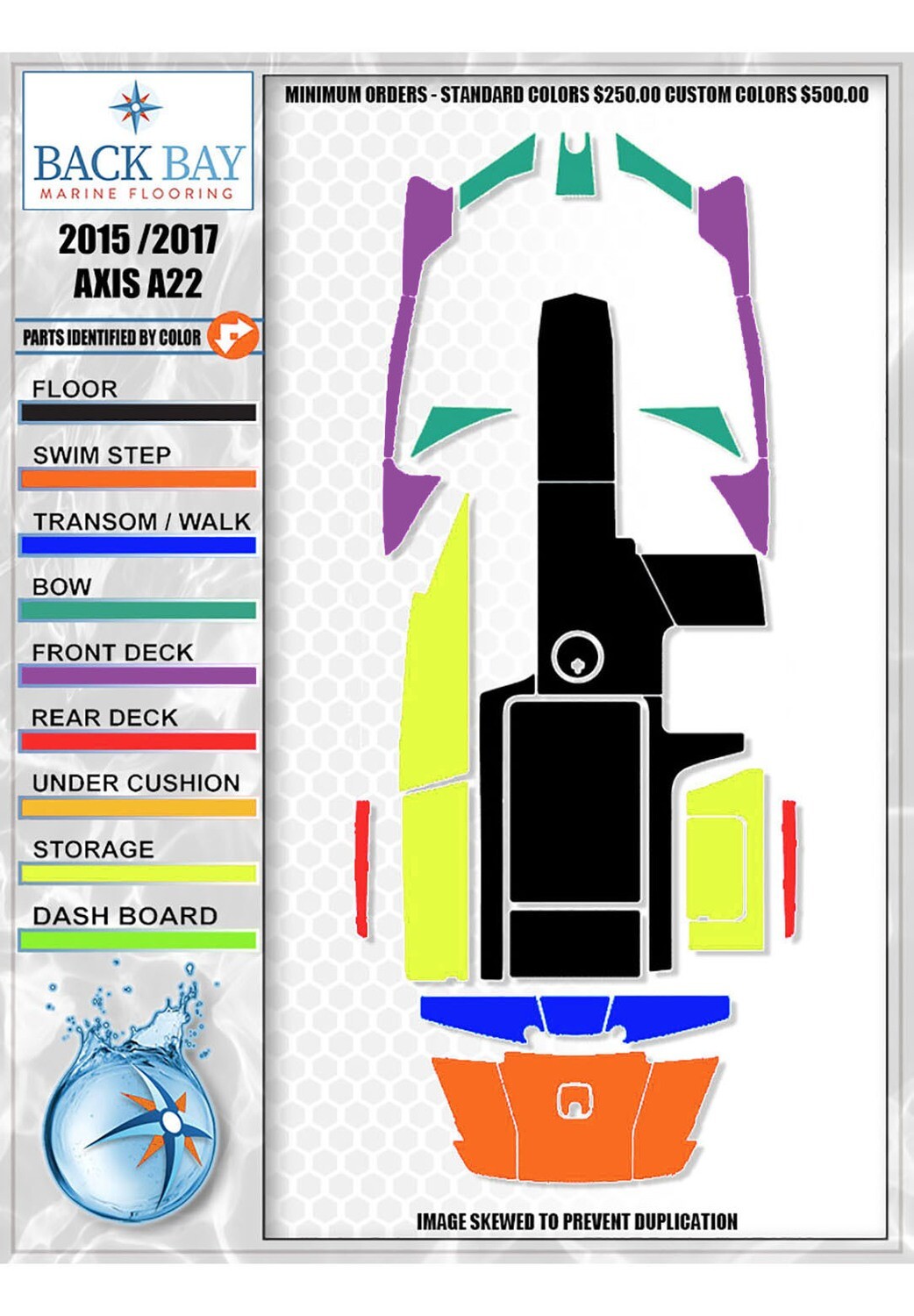2015 / 2017 AXIS A22