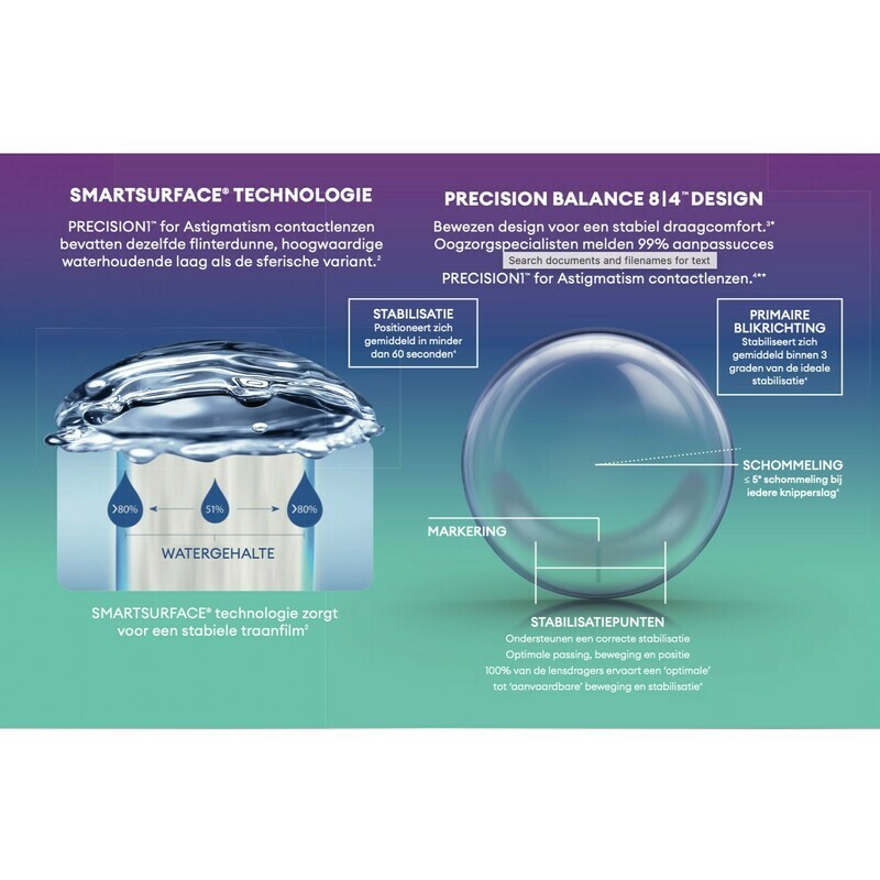 Precision 1 for Astigmatism 90-pack