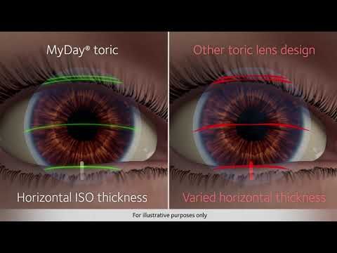 MyDay Daily Disposable Toric 90-pack