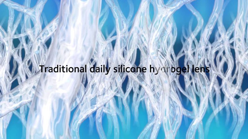 MyDay Daily Disposable Multifocal 90-pack