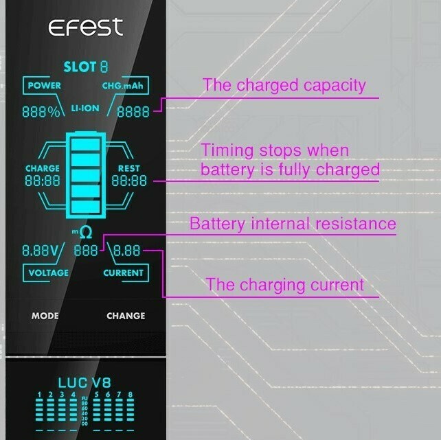 efest luc v8 double lcd screen fast battery charger pricelist