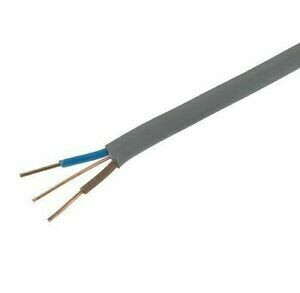 Cut cables per meter