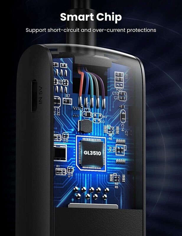 UGREEN 4 PORT USB 3.0 HUB