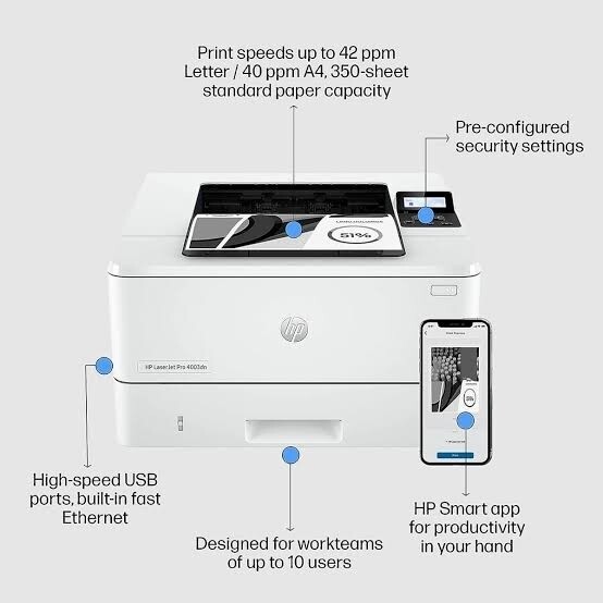 HP PRO 4003DN-STAND ALONE  LASERJET PRINTER WITH NETWORK,DUPLEX,E-PRINT &amp; AIR PRINT 40 PPM