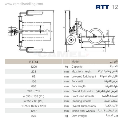Rough Terrain Truck RTT12
