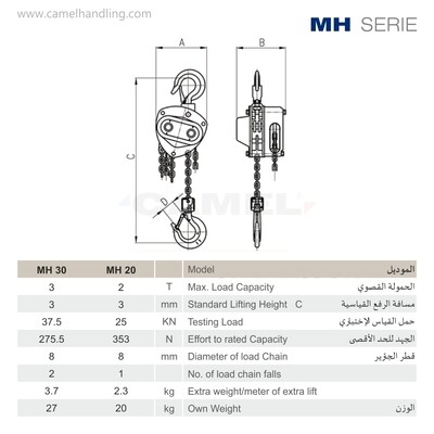 بكارة جنزير يدوي 3 طن - فائقة الجودةManual Chain Hoist MH Serie - MH30 (3 Tons)