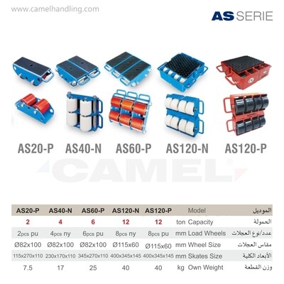 AS120-P