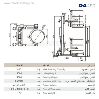 Drum Stacker DA450