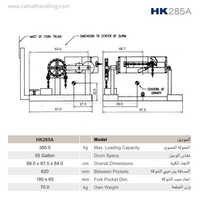 تركيبة شوكية لحمل وتدوير البرميل Raptor Forklift Rotating Drum Attachment HK285A