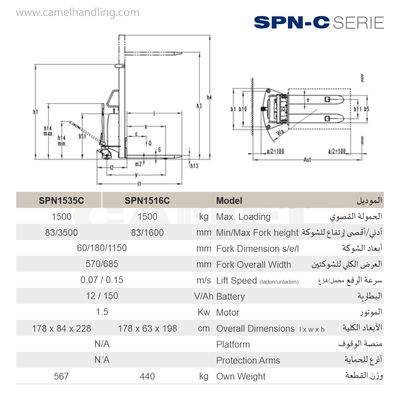 ونش شوكة نصف بطارية 1.5طن/3.5مترSemi-Elec Pallet Stacker 1.5 T/3.5m SPN1535 C