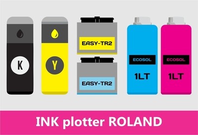 Ink plotter Roland