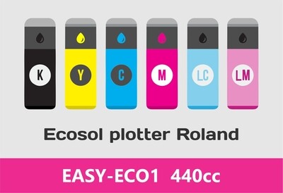 EasyEco-1 440cc