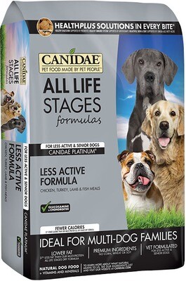 CANIDAE LESS ACTIVE 15#
