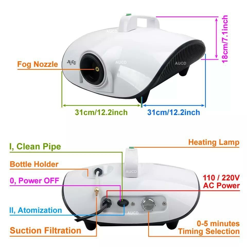 Fogger Machine( Sanitizing)