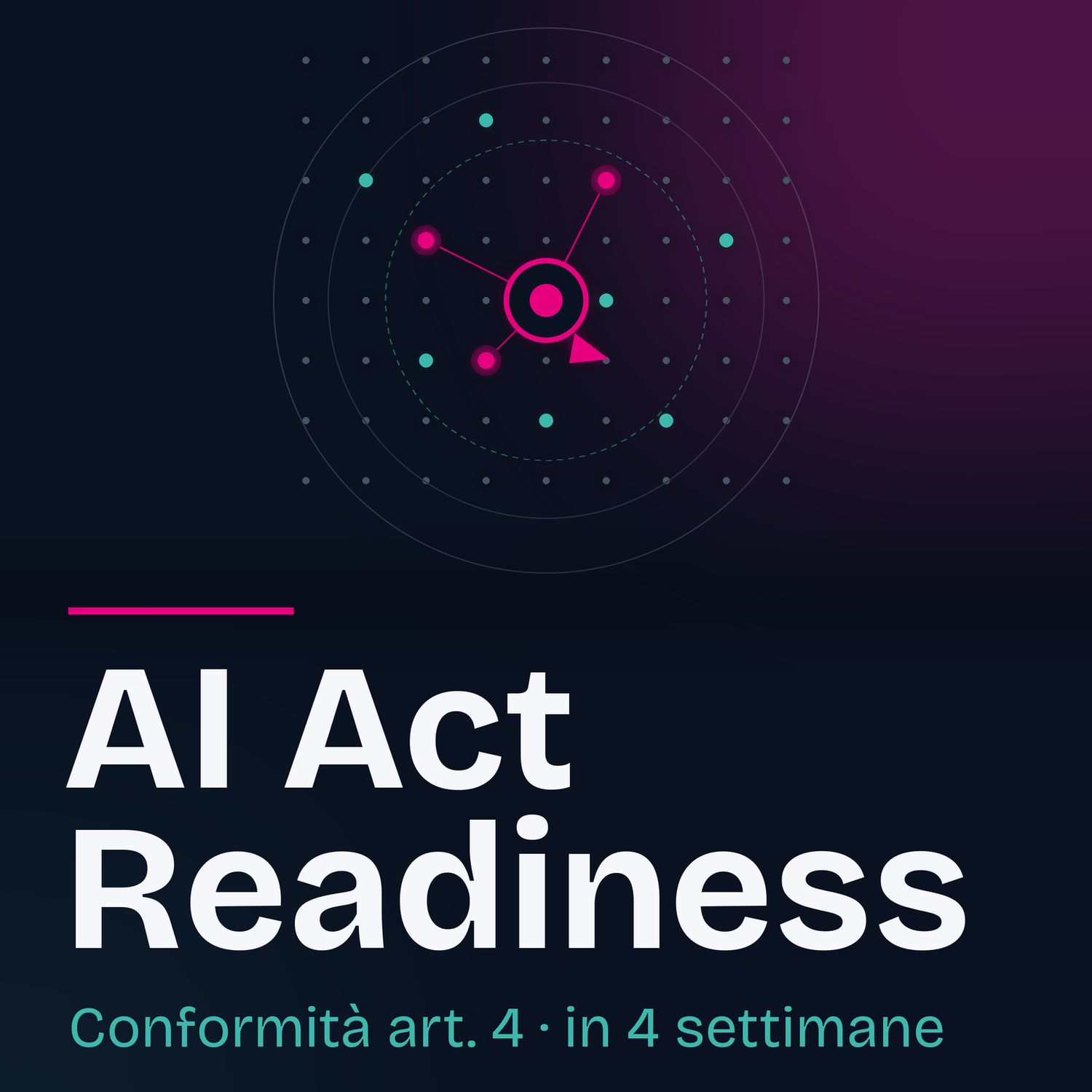 Progetto. AI Act Readiness