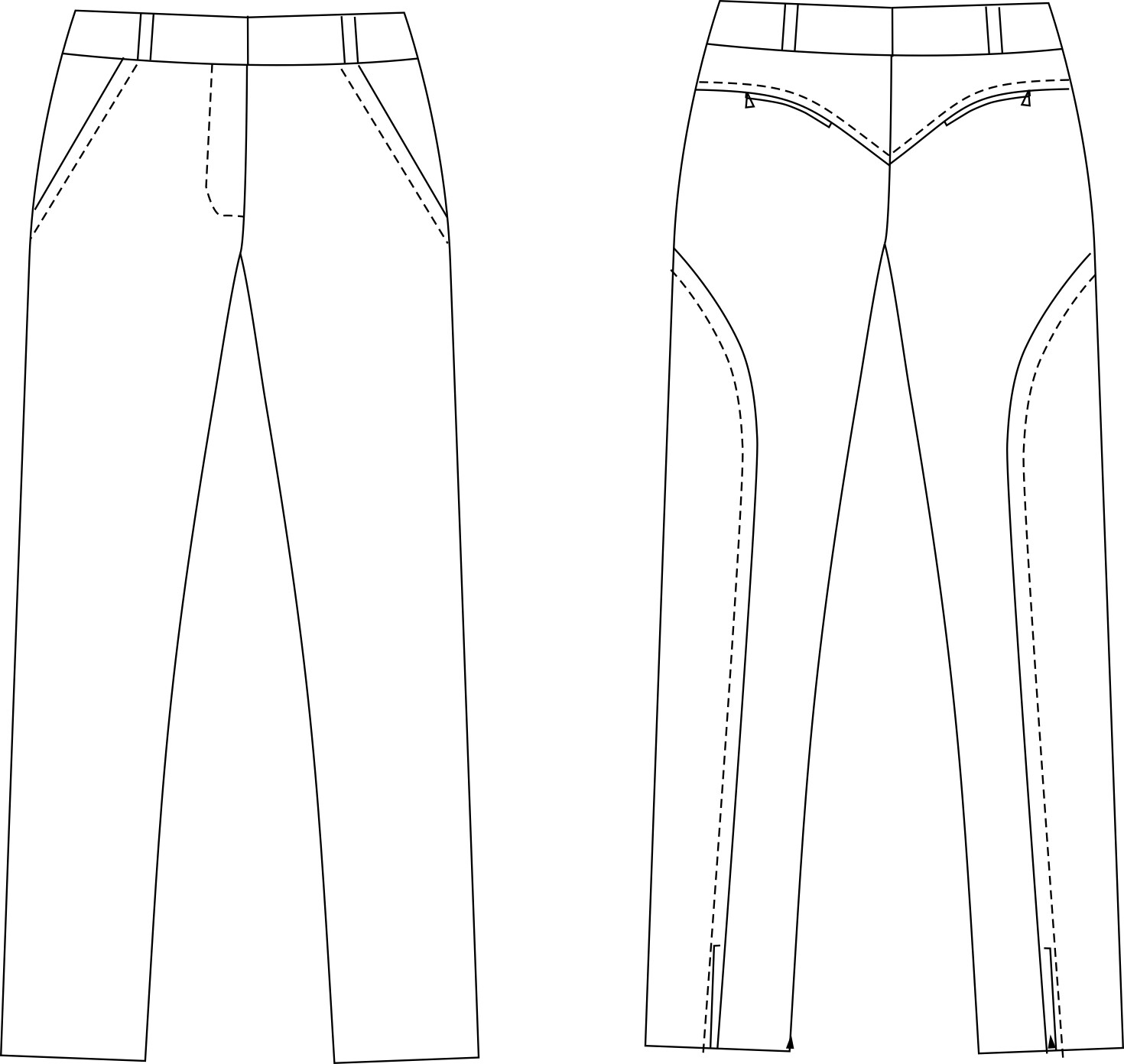 Ladies pants ready to wear