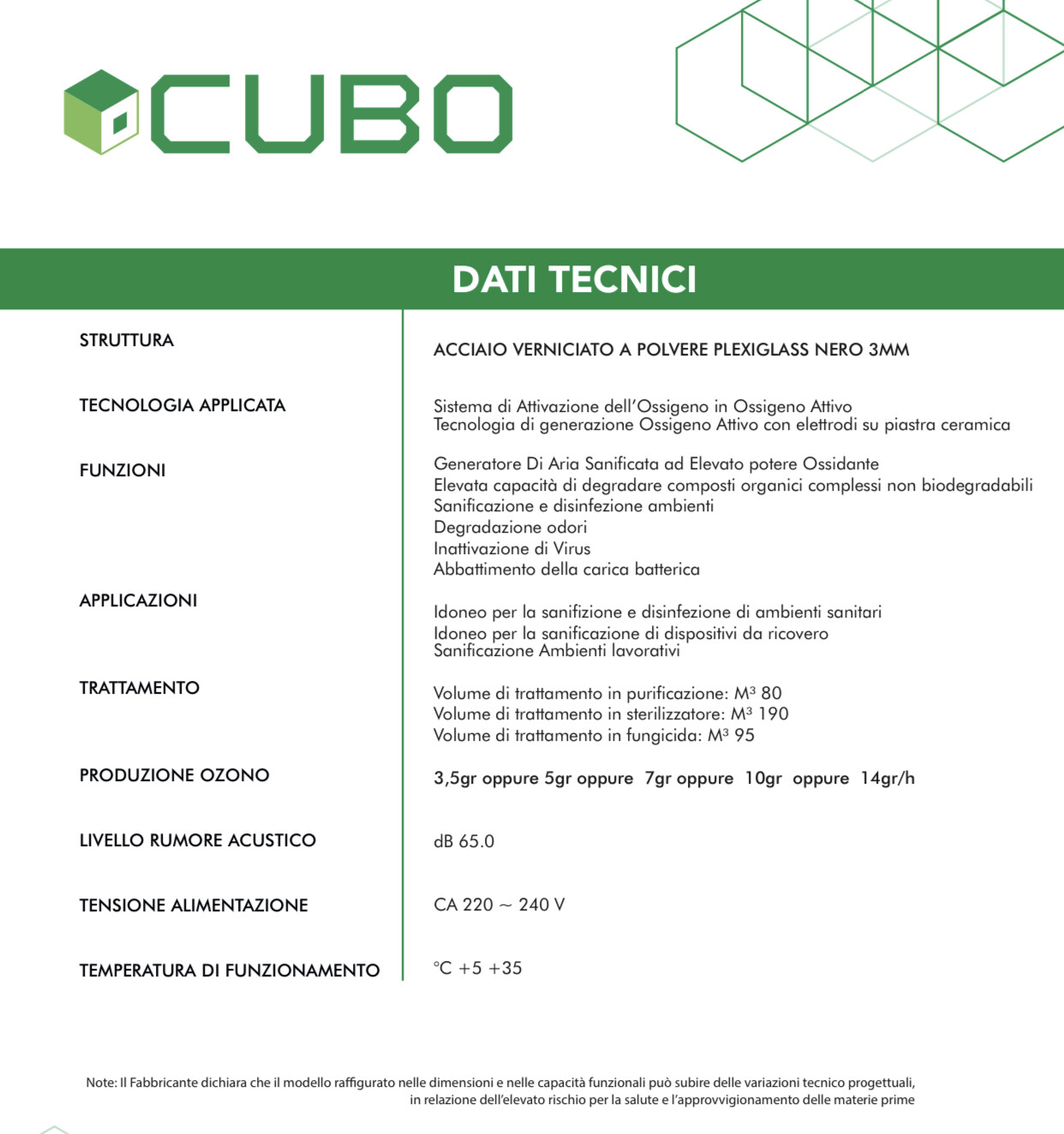 Cubo 7