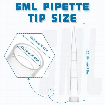 Biologix® Pipette Tips, Volume: 5ml, PP, Clear, 100/Bag, 20 Bags/Case