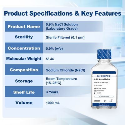 Biologix® 0.9% Normal Saline Solution, 1000mL/Bottle