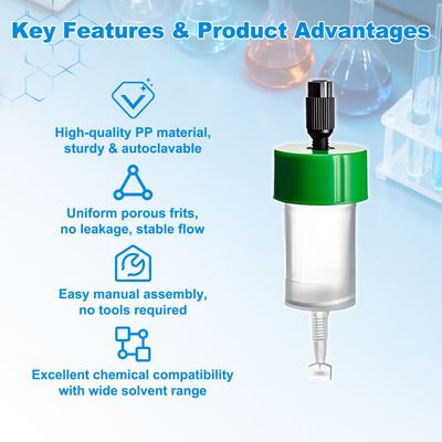Biologix® 1/5 mL Empty FPLC Column Set with Accessories, 5 Sets