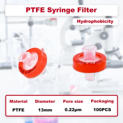 0.22µm Syringe Filters