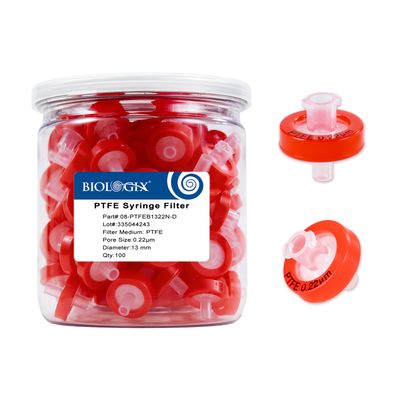 PES Syringe Filters
