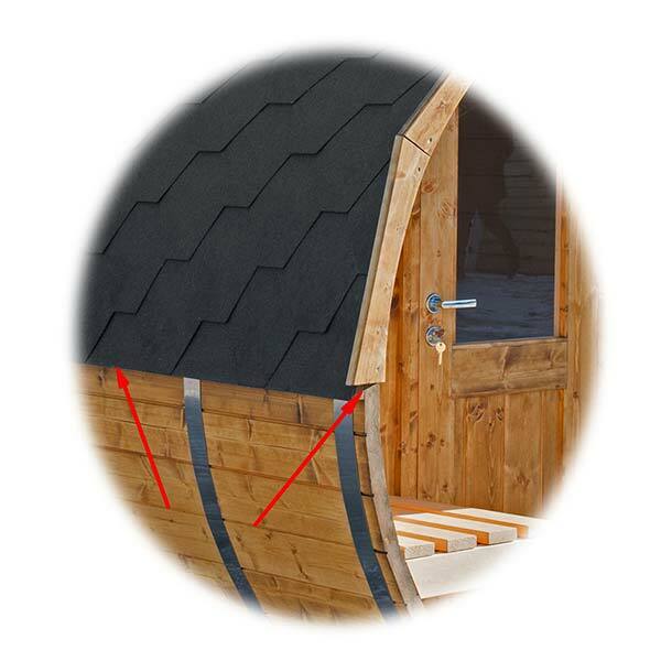 Zusätzliche Dachtraufe