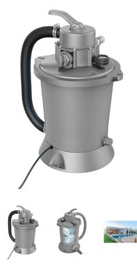 Filteranlage