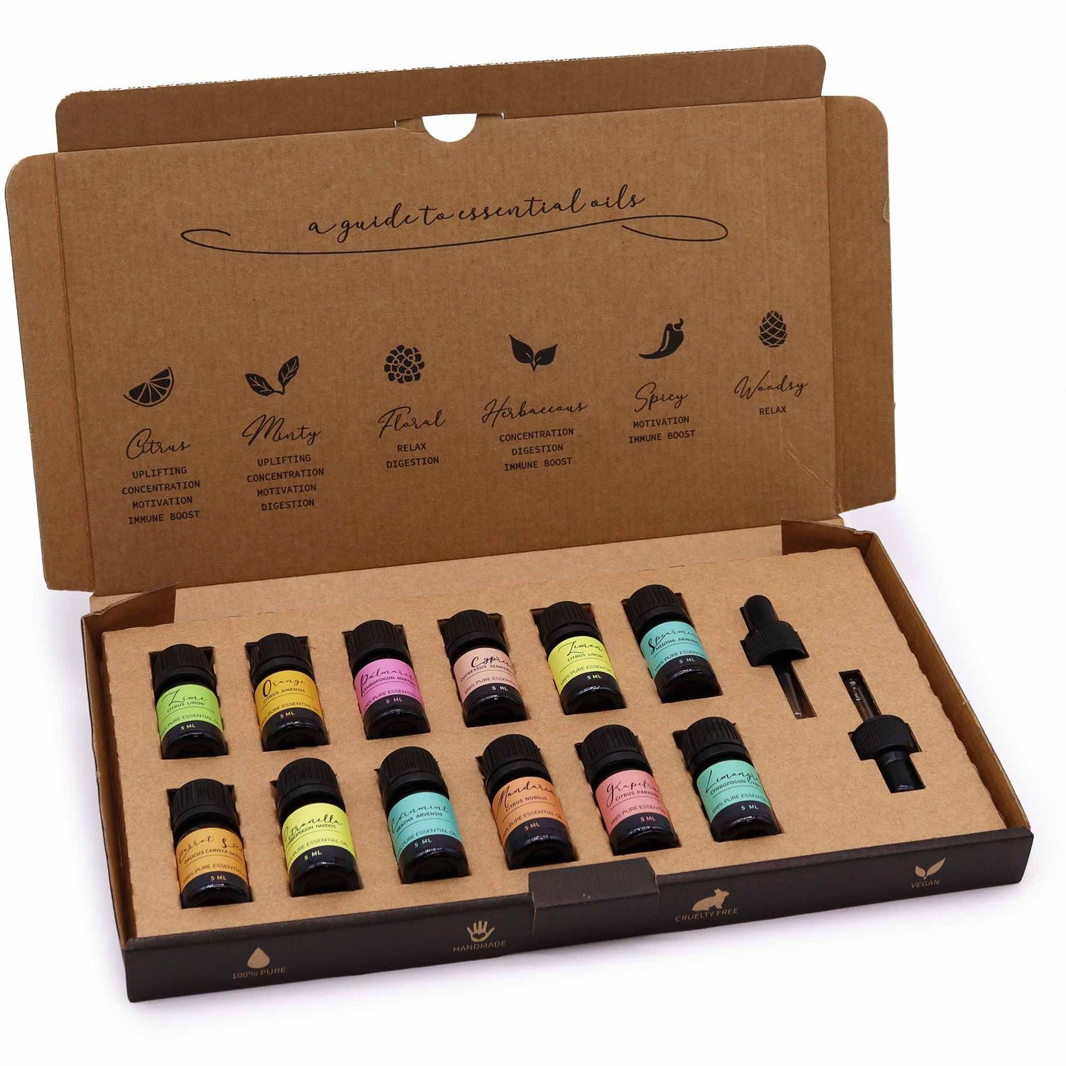 Aromatherapy Essential Oil Set - Summer Aromatherapy Essential Oil Set - Summer