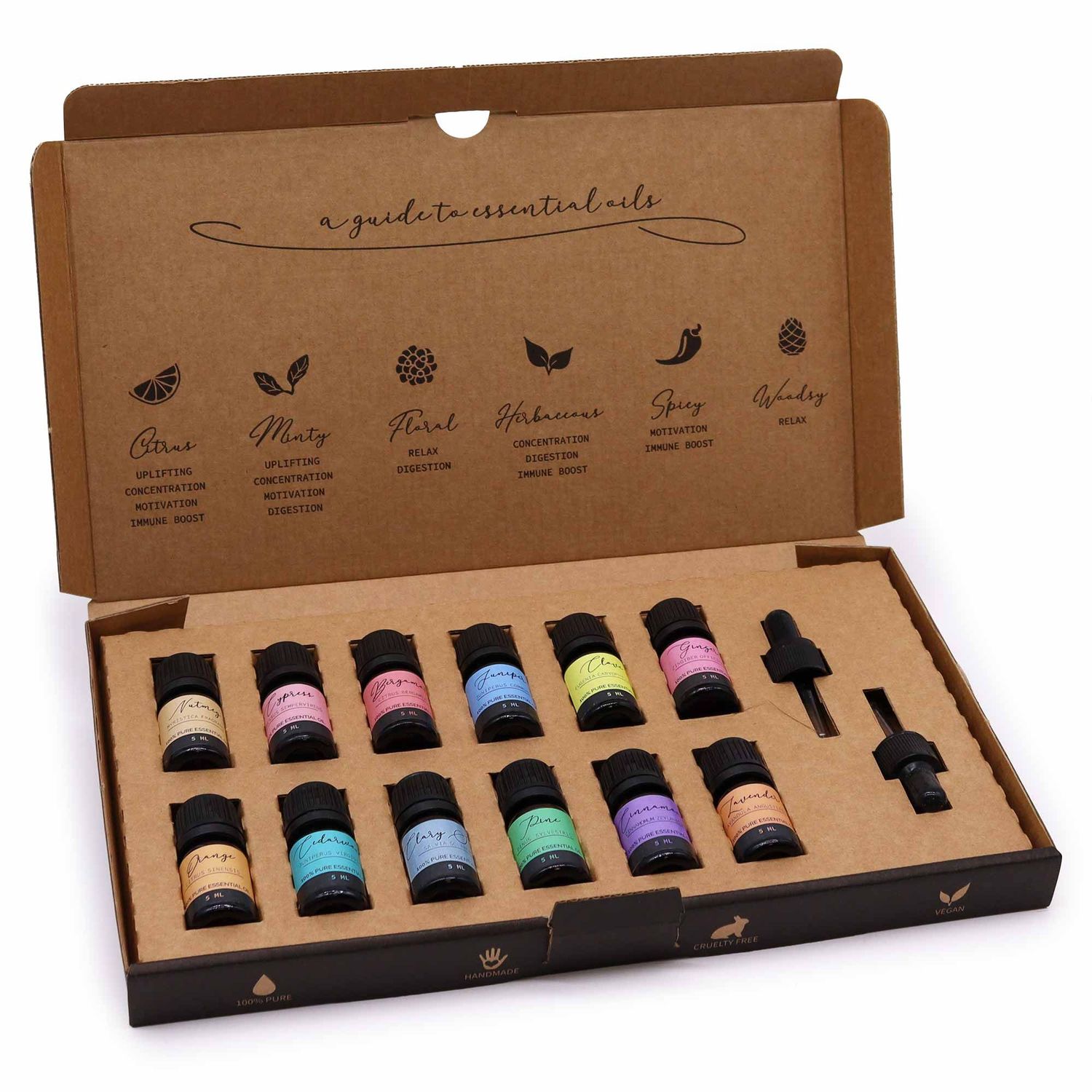 Aromatherapy Essential Oil Set - Autumn Set Aromatherapy Essential Oil Set - Autumn Set