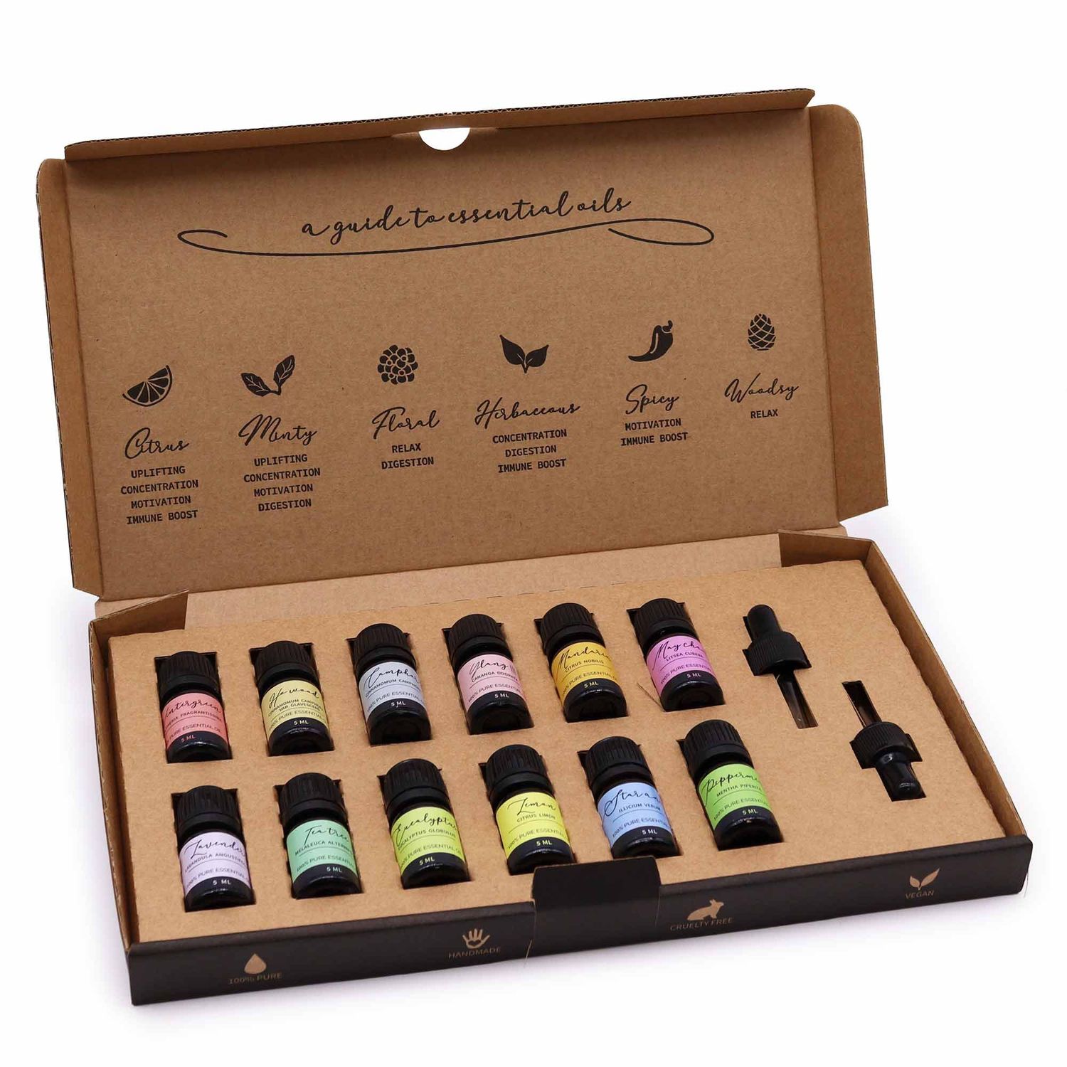 Aromatherapy Essential Oil Set - Starter Pack Aromatherapy Essential Oil Set - Starter Pack