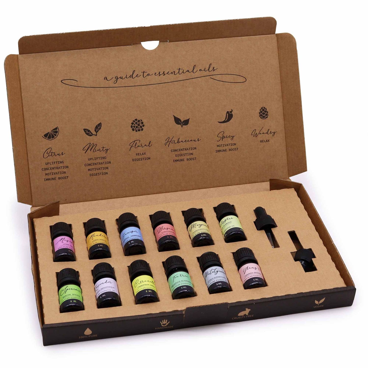Aromatherapy Essential Oil Set - Spring Aromatherapy Essential Oil Set - Spring