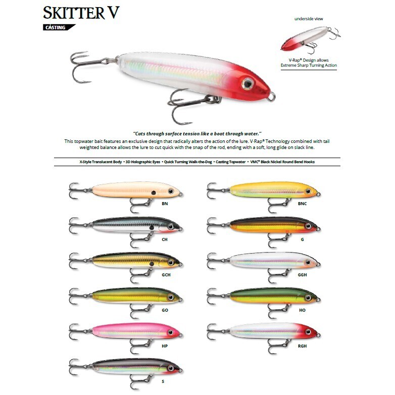 Rapala Skitter V, 4"