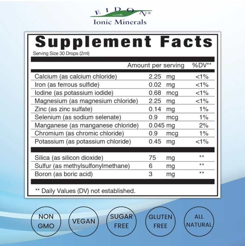 EIDON Ionic Minerals Multiple Mineral 2 Fl. Oz.