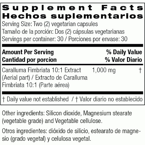 BIO NUTRITION Caralluma 1000 mg. 60 Veg. Caps.
