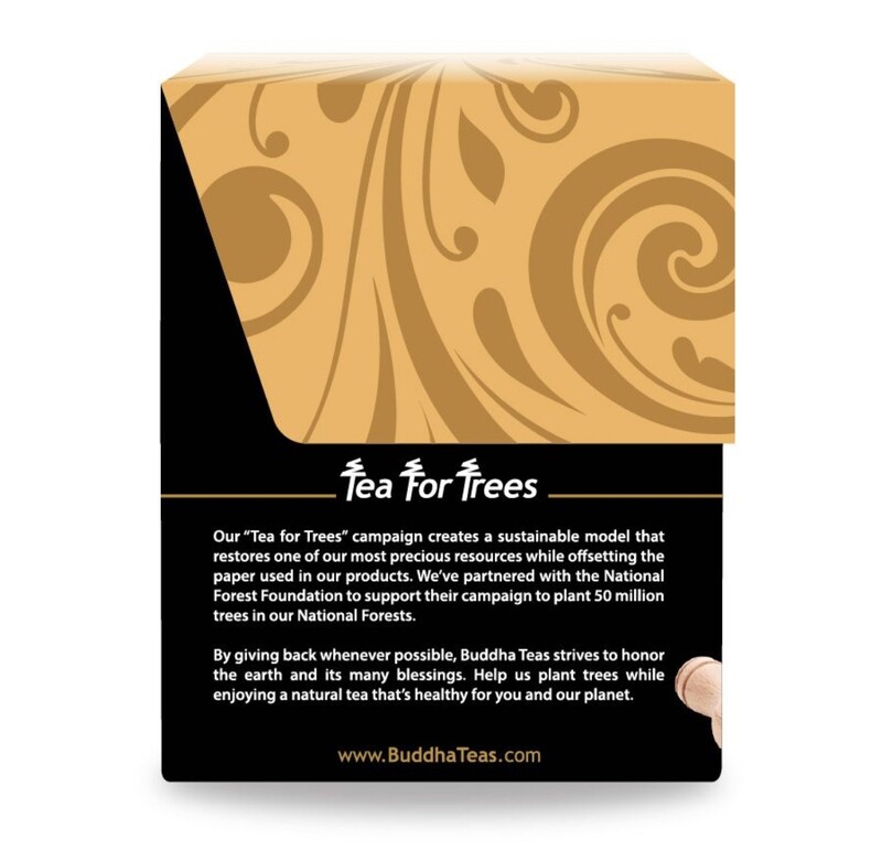 BUDDHA Fenugreek Seed 18 Tea Bags