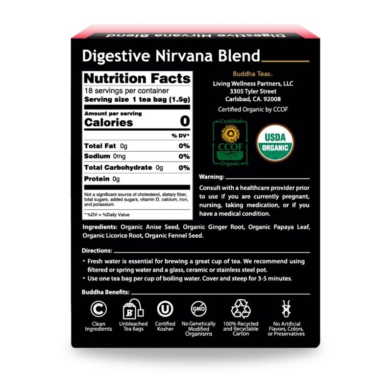 BUDDHA Digestive Nirvana Blend 18 Tea Bags