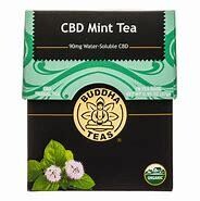 BUDDHA CBD Peppermint Tea 18 Bags