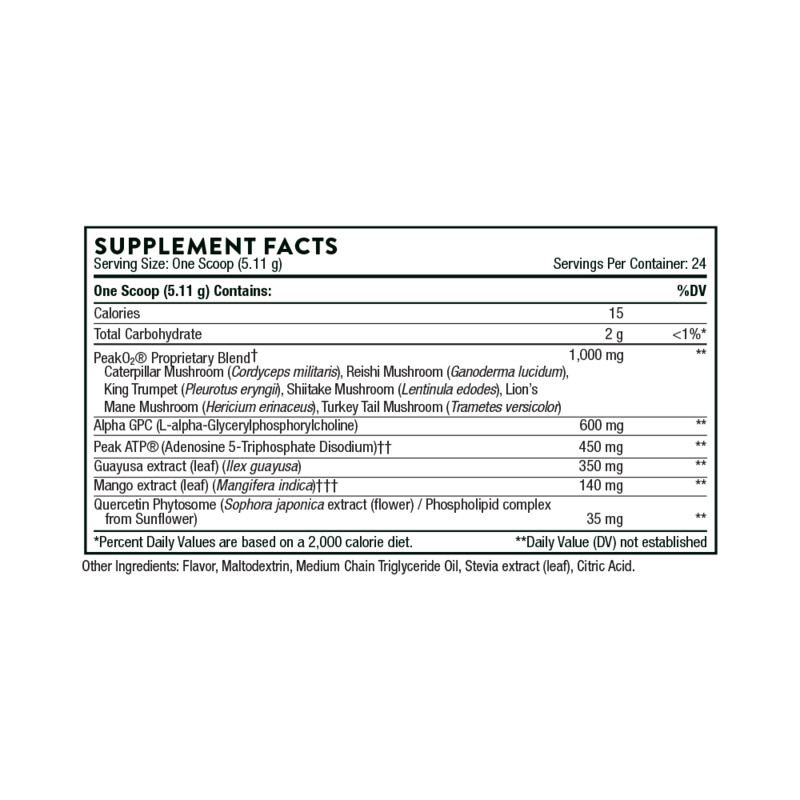 Thorne Pre-Workout Elite 4.32oz