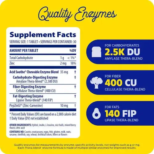 Enzymedica Acid Soothe Chewable 60 tabs