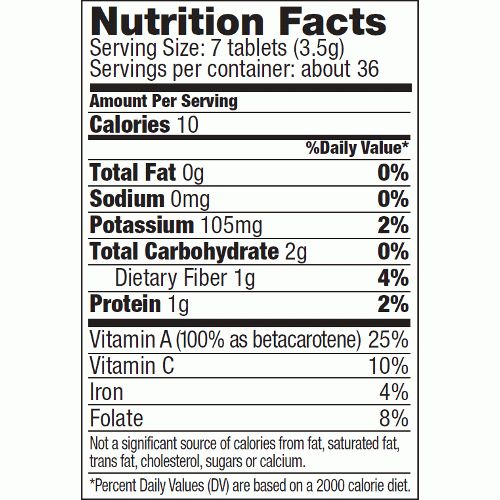 Pines International Wheat Grass 500mg 250tb