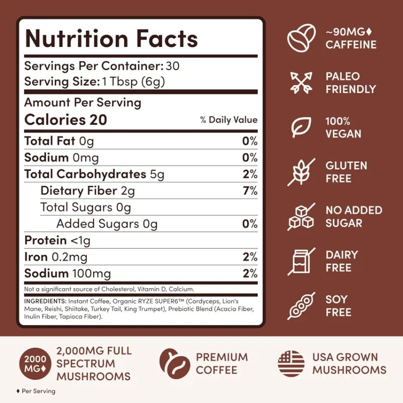 RYZE mushroom Coffee 6.3oz
