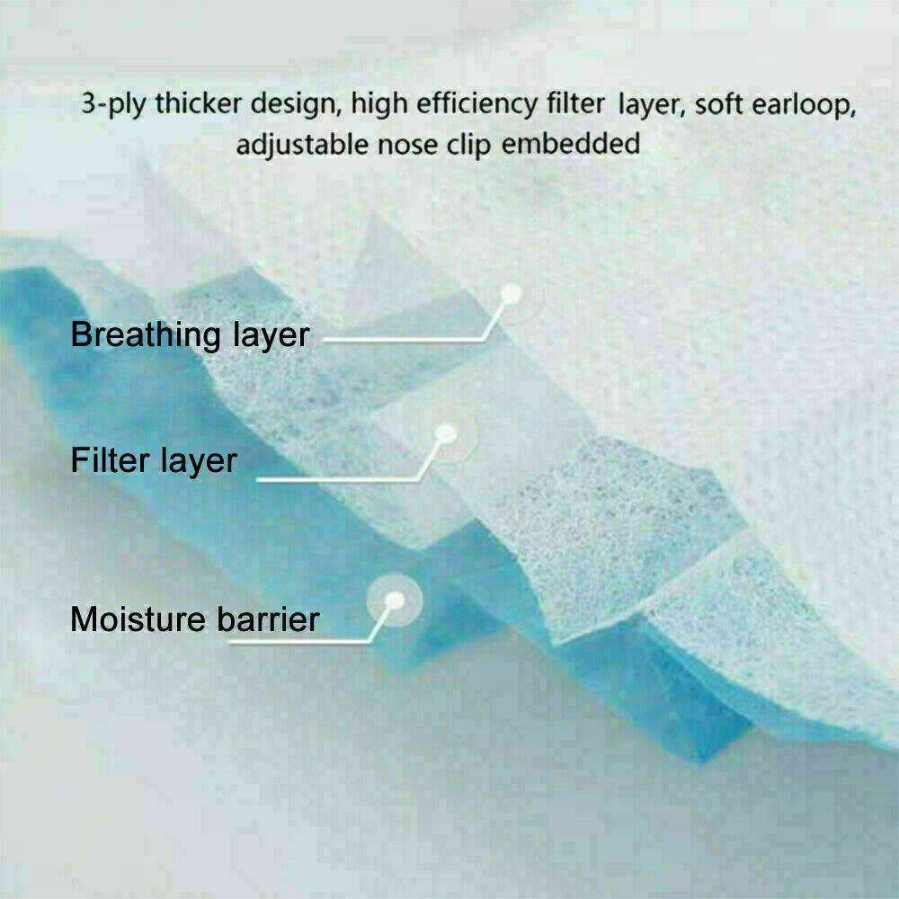 Box of 50 Type 2 Medical Face Masks CE Verified sterilized BFE&gt;95%